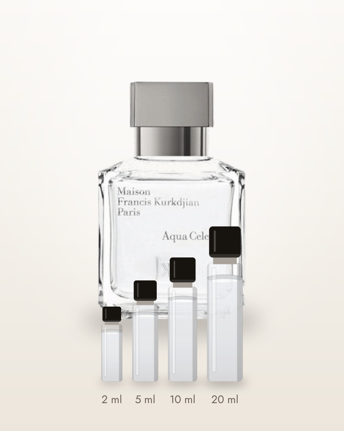 Maison Francis Kurkdjian Aqua Celestia – Abfüllungen in 2, 5, 10 und 20 ml vor dem Originalflakon