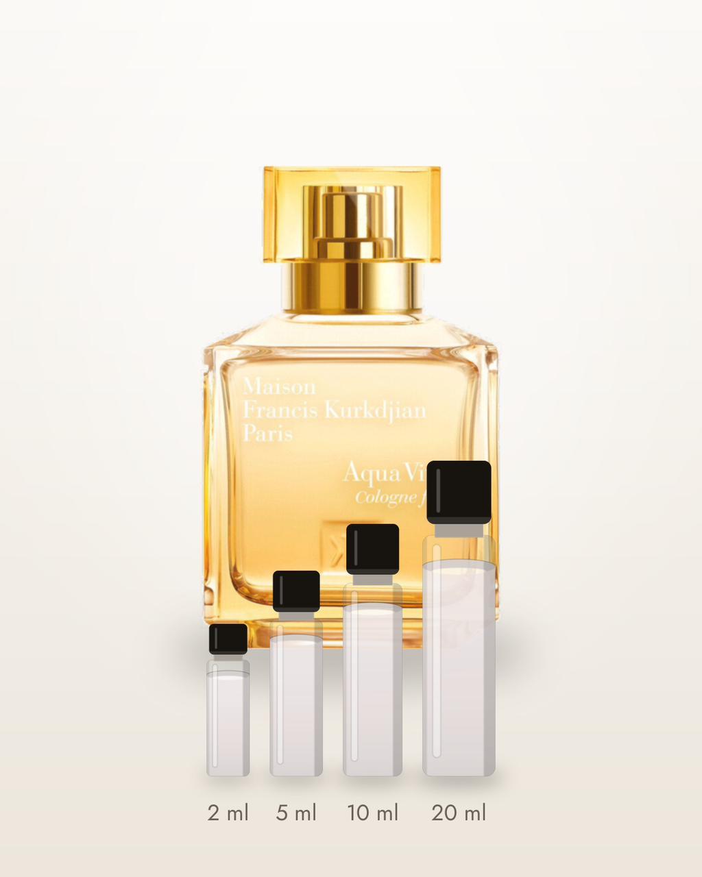 Maison Francis Kurkdjian Aqua Vitae Cologne Forte – Abfüllungen in 2, 5, 10 und 20 ml vor dem Originalflakon