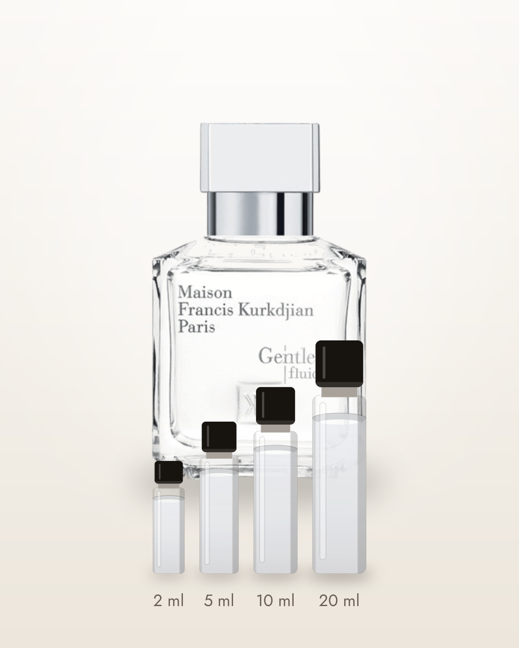 Maison Francis Kurkdjian Gentle Fluidity (Silver) – Abfüllungen in 2, 5, 10 und 20 ml vor dem Originalflakon