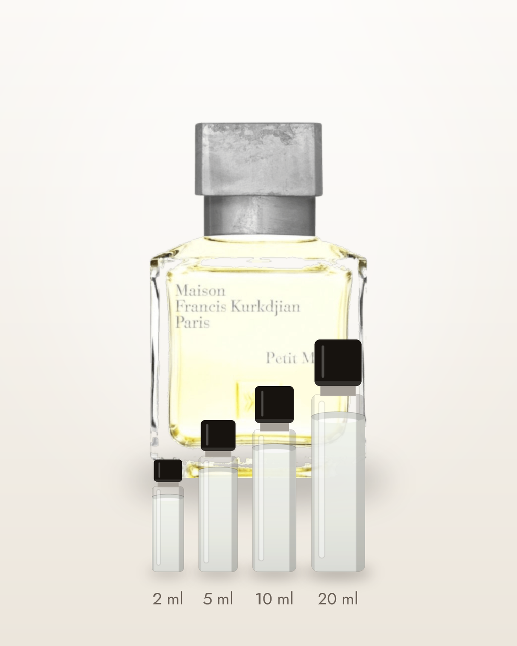 Maison Francis Kurkdjian Petit Matin – Abfüllungen in 2, 5, 10 und 20 ml vor dem Originalflakon