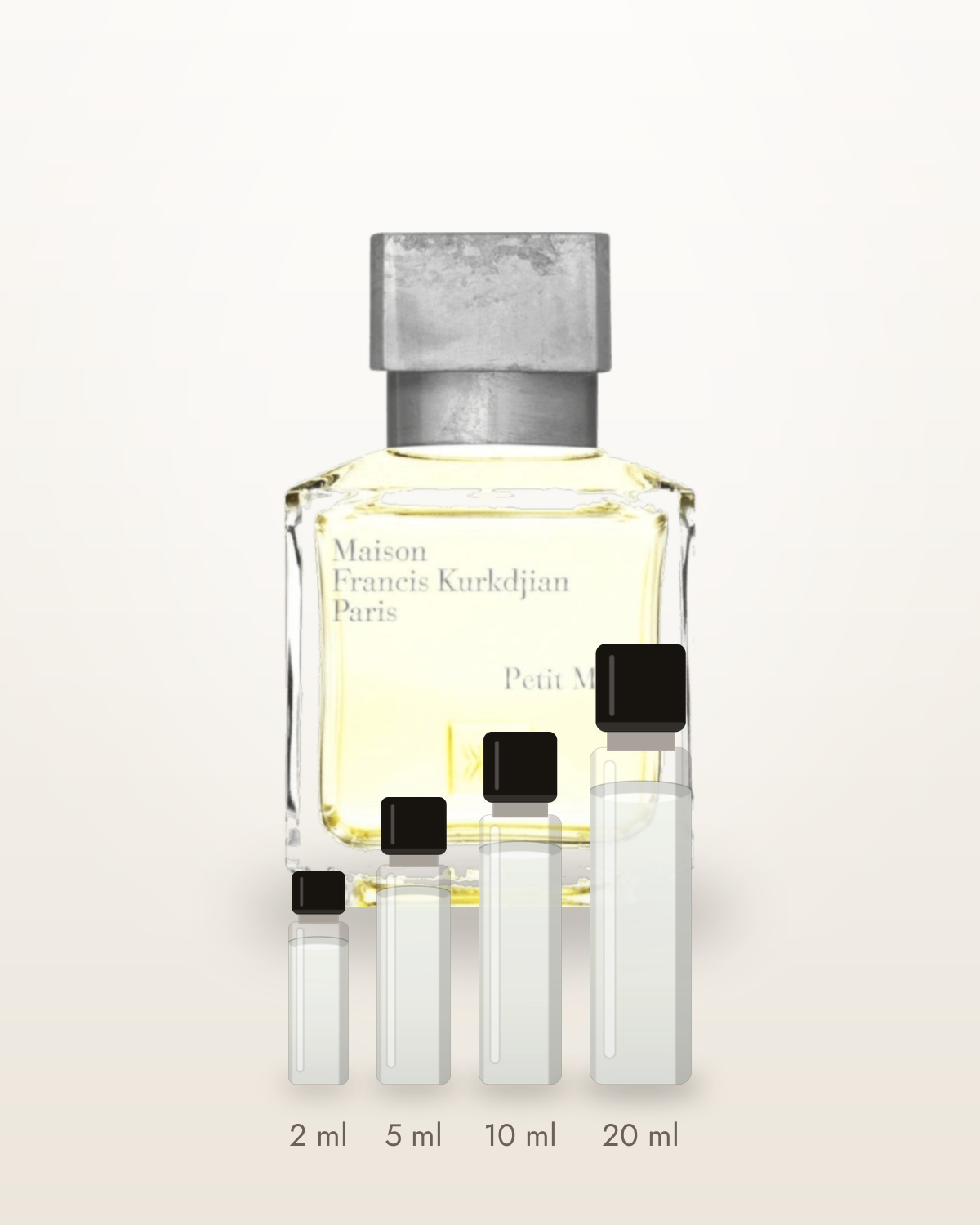 Maison Francis Kurkdjian Petit Matin – Abfüllungen in 2, 5, 10 und 20 ml vor dem Originalflakon