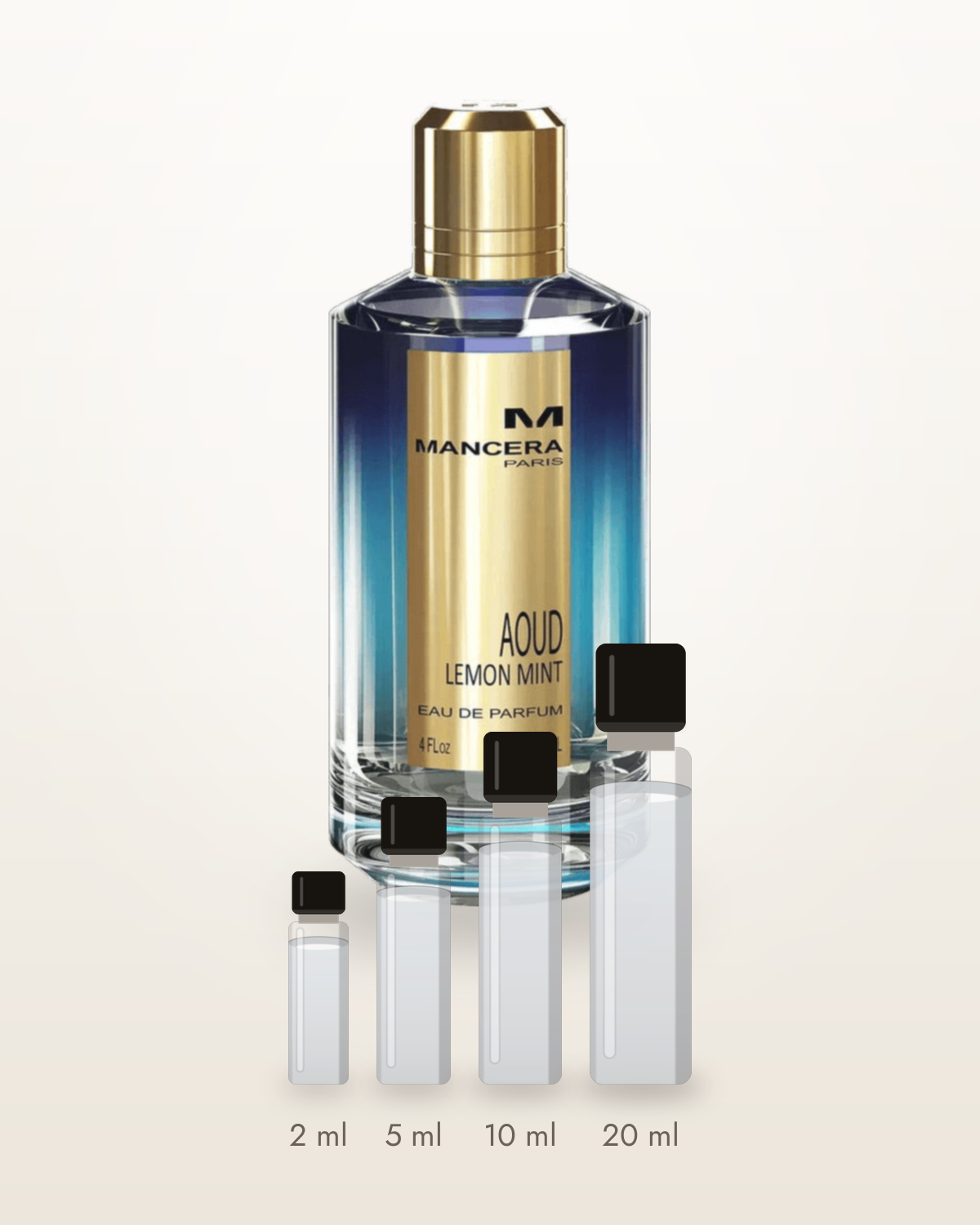 Mancera Aoud Lemon Mint – Abfüllungen in 2, 5, 10 und 20 ml vor dem Originalflakon