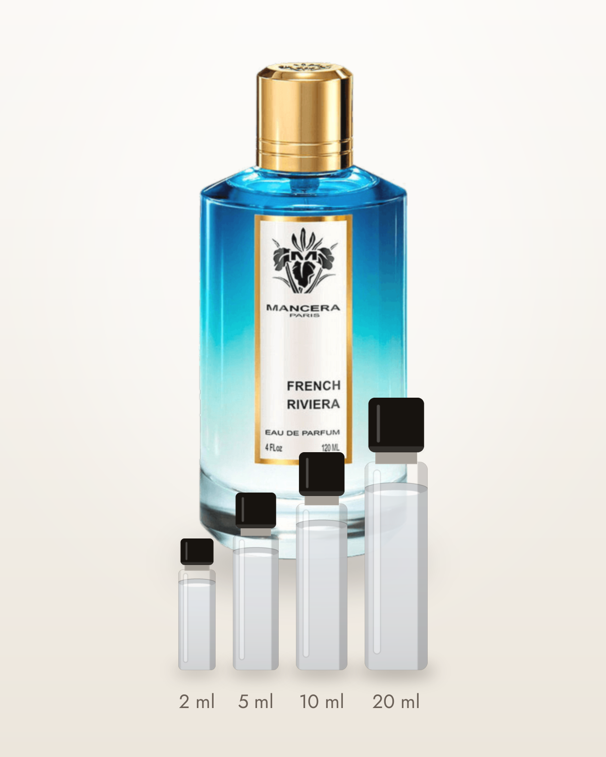 Mancera French Riviera – Abfüllungen in 2, 5, 10 und 20 ml vor dem Originalflakon