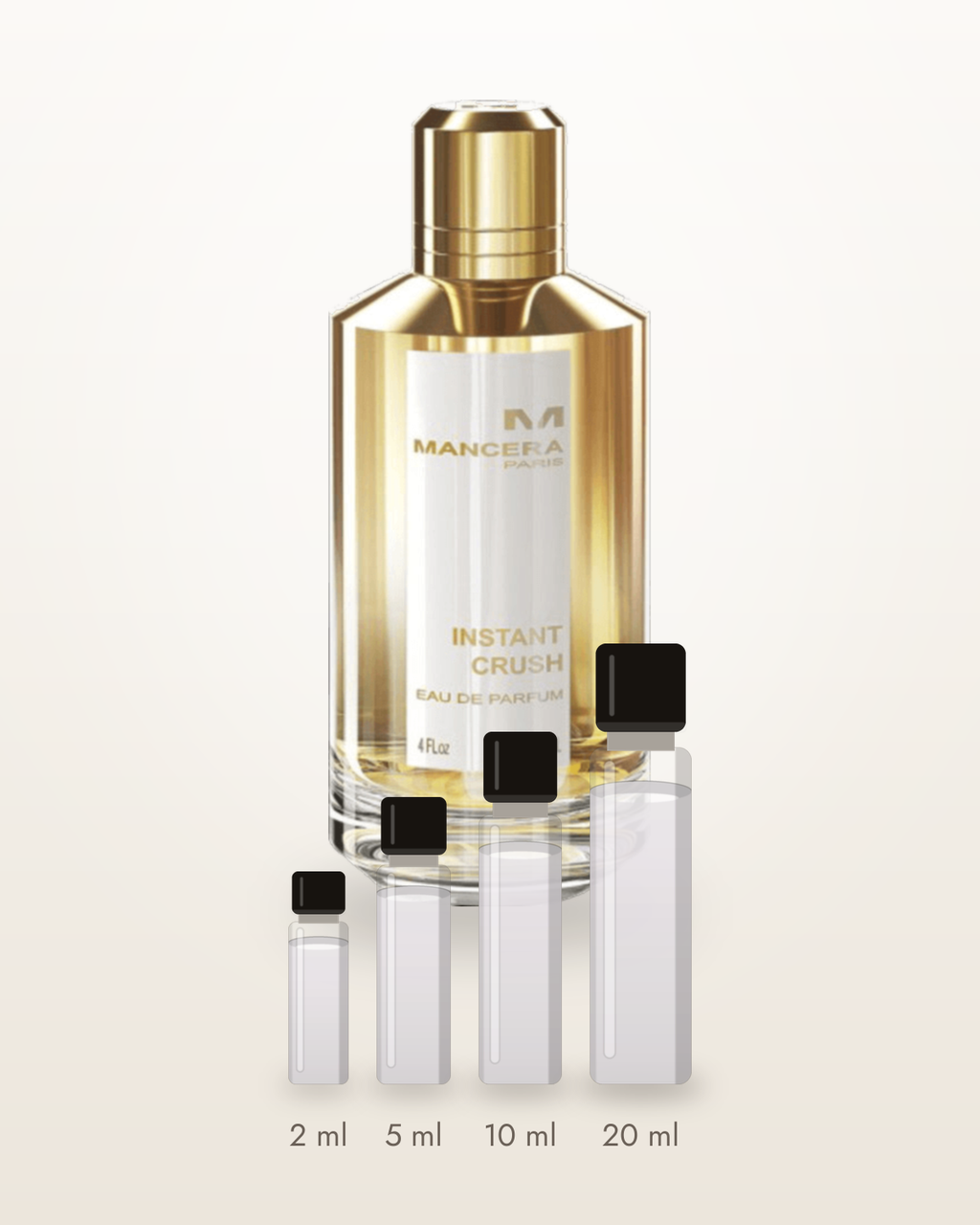 Mancera Instant Crush – Abfüllungen in 2, 5, 10 und 20 ml vor dem Originalflakon