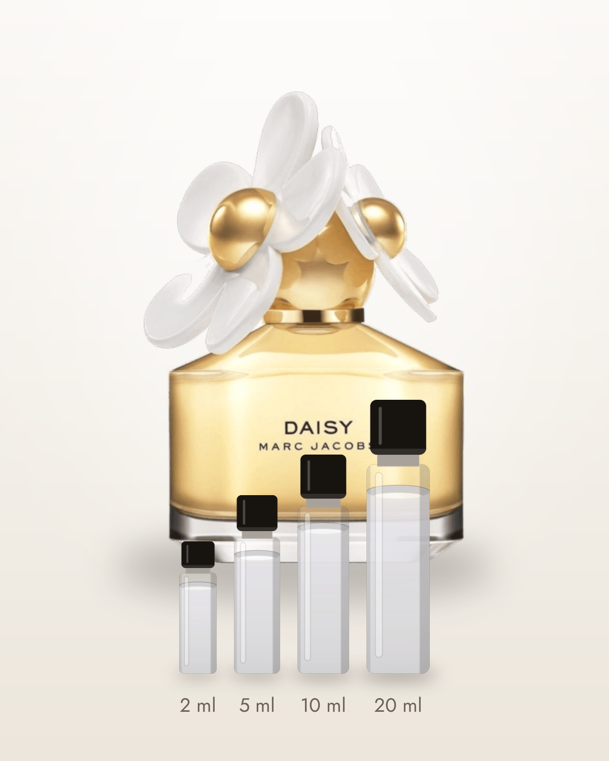 Marc Jacobs Daisy – Abfüllungen in 2, 5, 10 und 20 ml vor dem Flakon