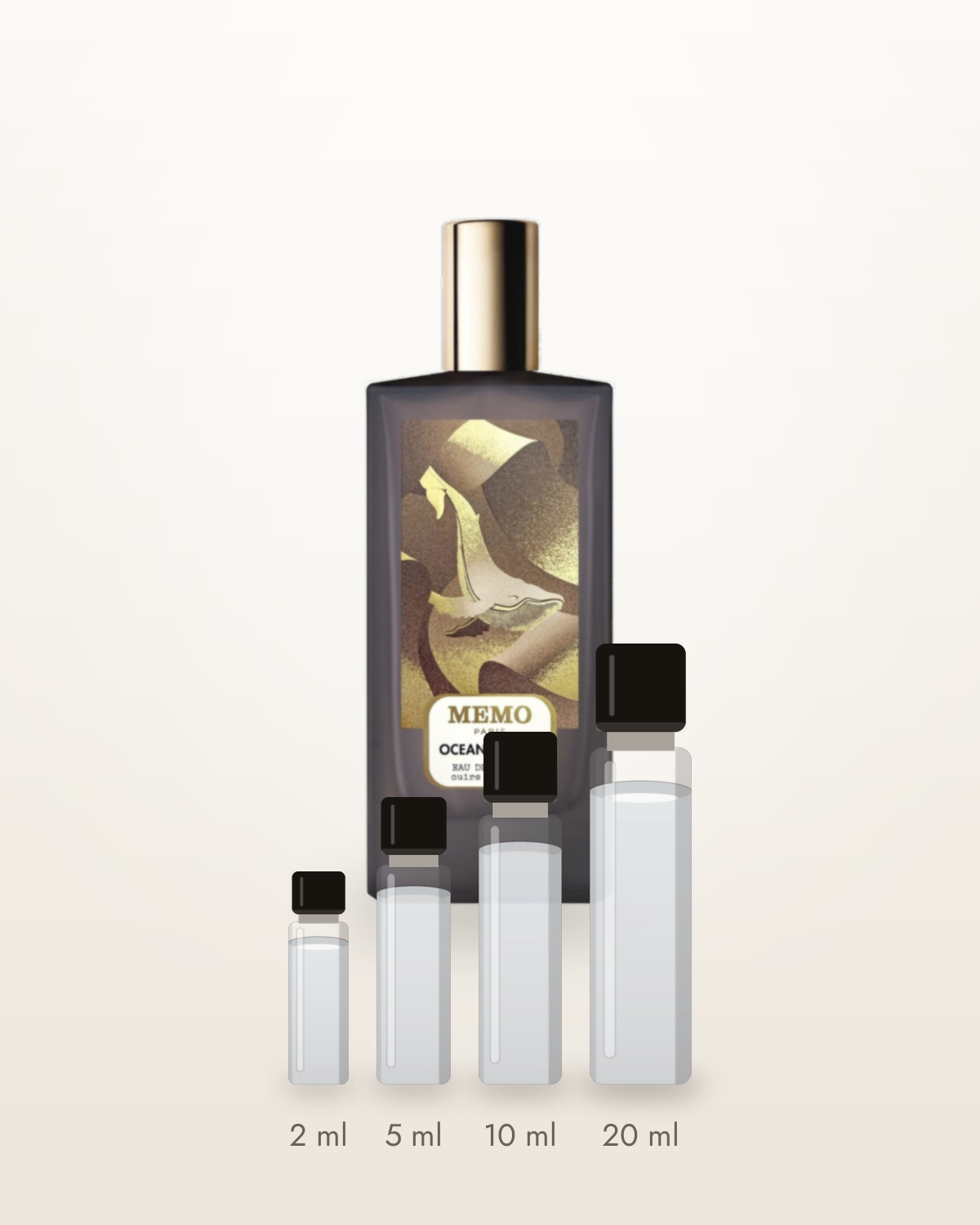 Memo Paris Ocean Leather – Abfüllungen in 2, 5, 10 und 20 ml vor dem Originalflakon