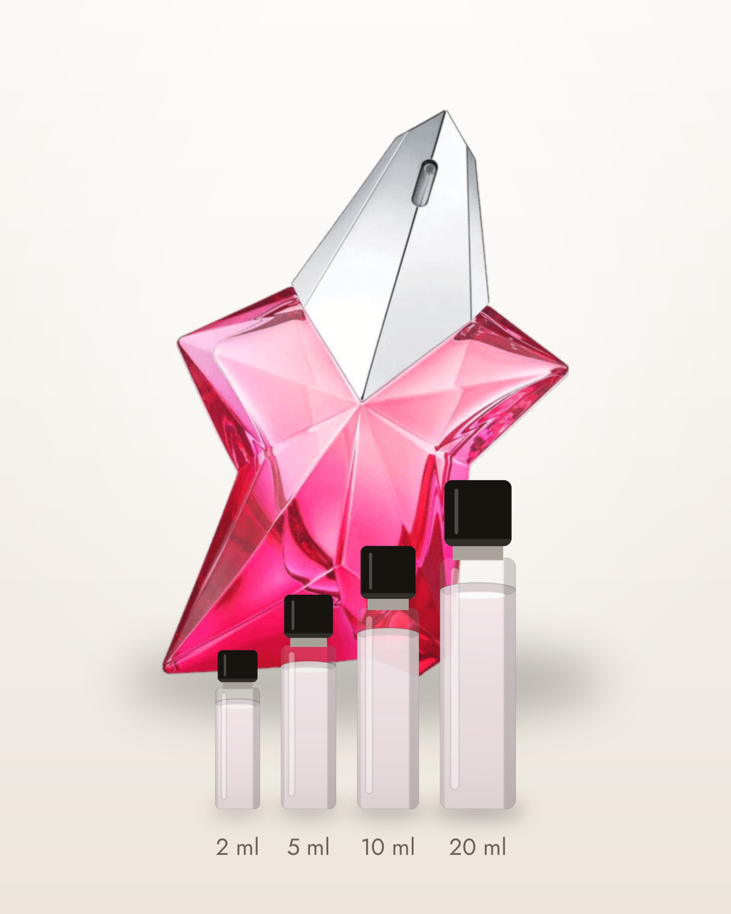 Mugler Angel Nova – Abfüllungen in 2, 5, 10 und 20 ml vor dem Flakon