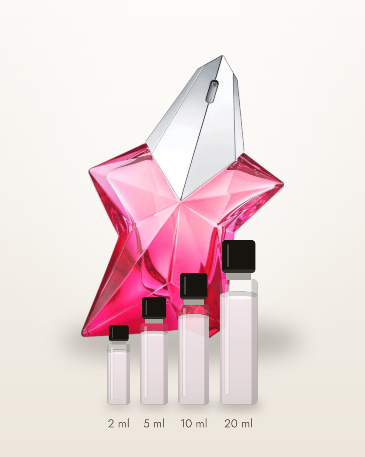 Mugler Angel Nova – Abfüllungen in 2, 5, 10 und 20 ml vor dem Flakon