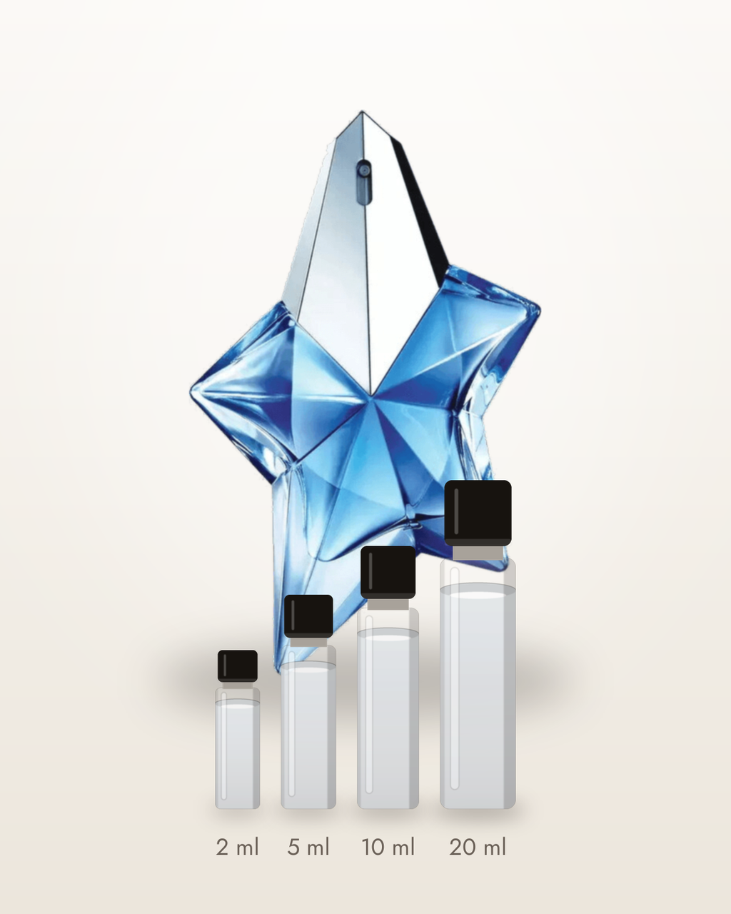Mugler Angel – Abfüllungen in 2, 5, 10 und 20 ml vor dem Flakon