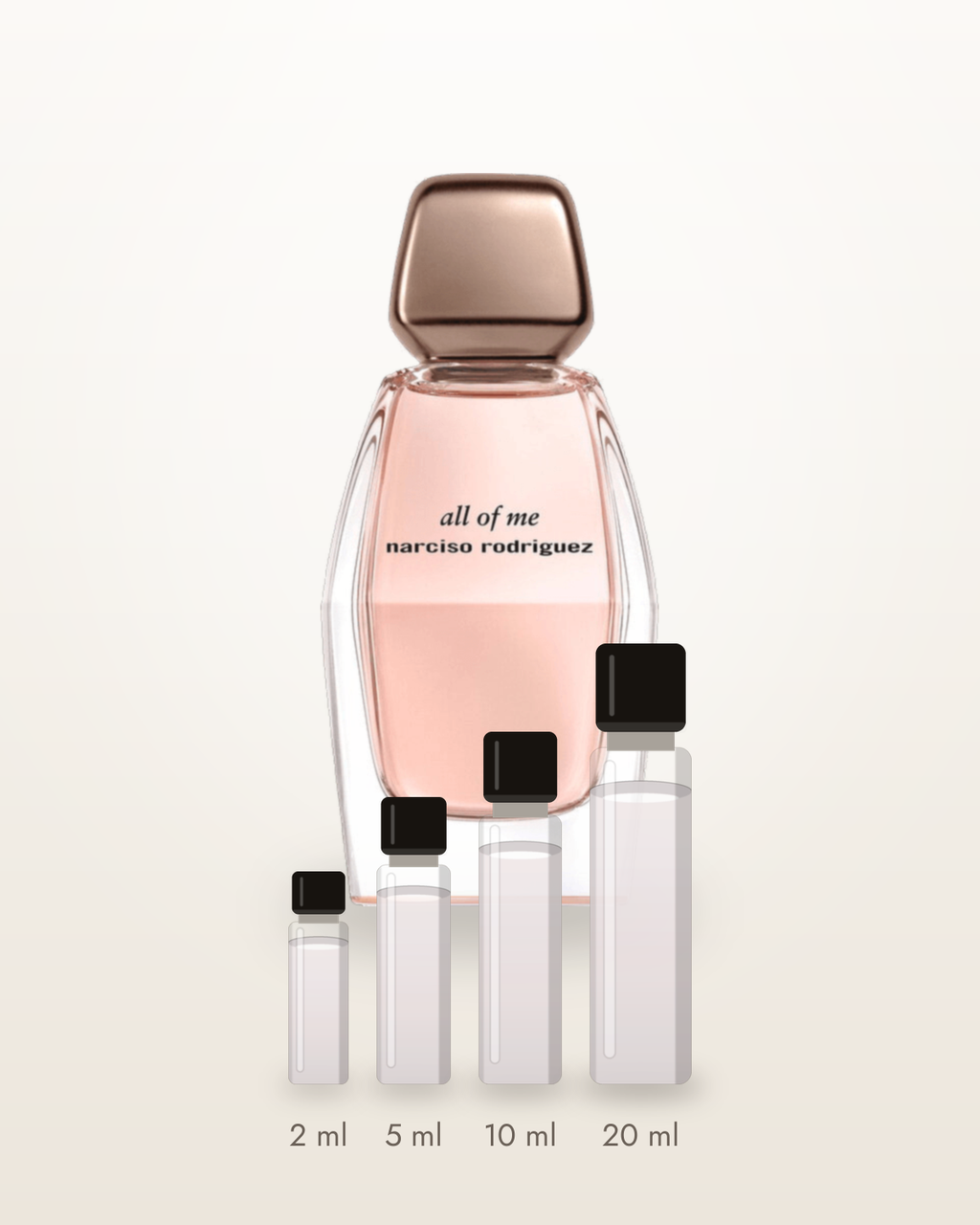 Narciso Rodriguez All Of Me – Abfüllungen in 2, 5, 10 und 20 ml vor dem Flakon