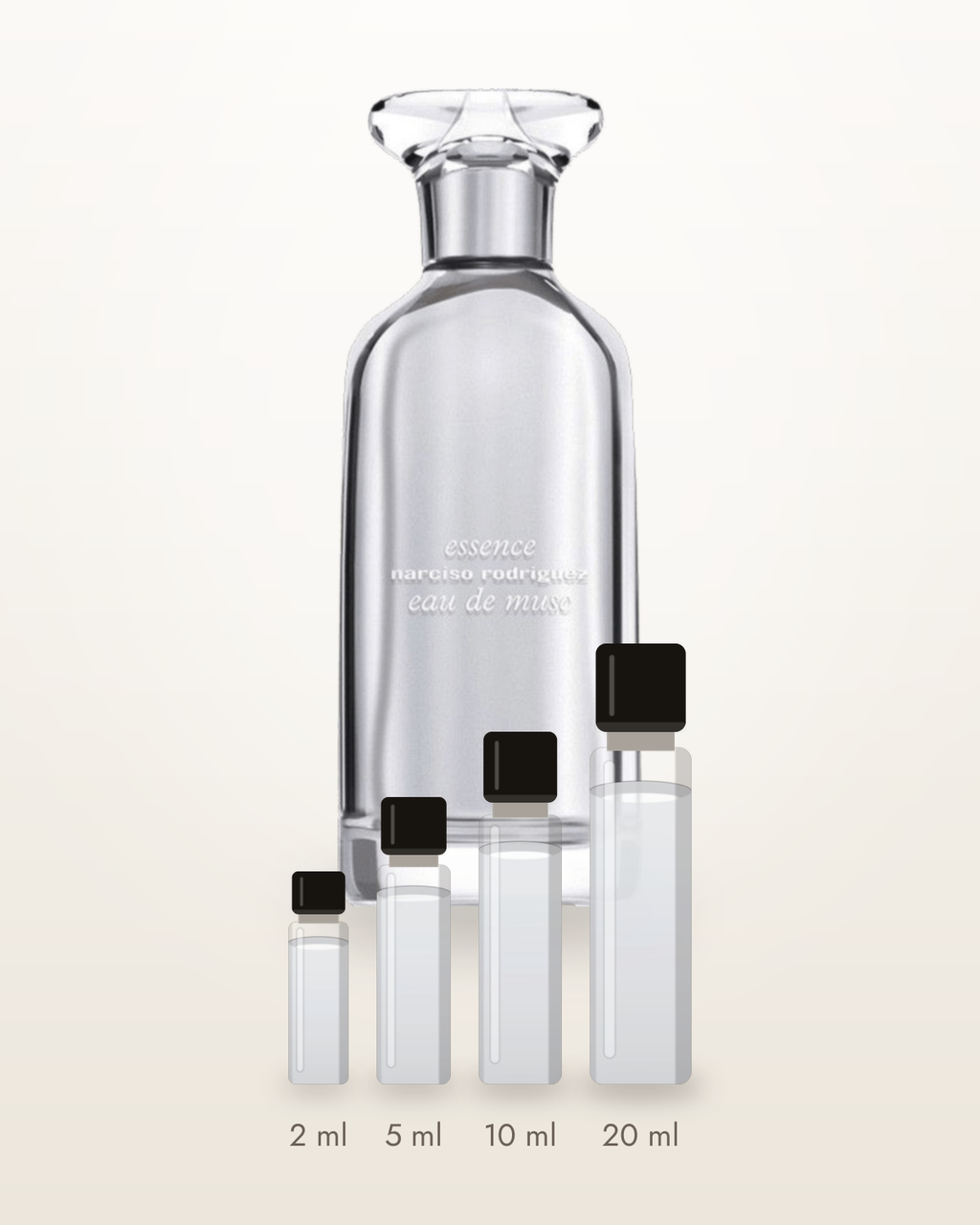 Narciso Rodriguez Essence Eau de Musc – Abfüllungen in 2, 5, 10 und 20 ml vor dem Flakon