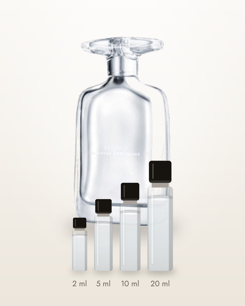 Narciso Rodriguez Essence – Abfüllungen in 2, 5, 10 und 20 ml vor dem Flakon