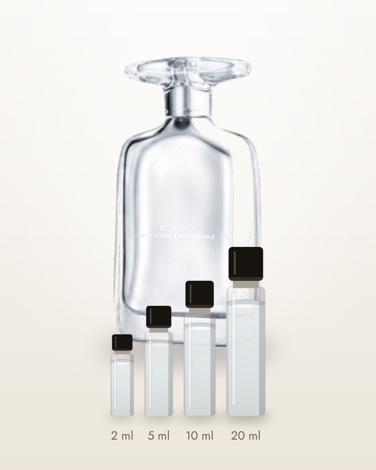Narciso Rodriguez Essence – Abfüllungen in 2, 5, 10 und 20 ml vor dem Flakon
