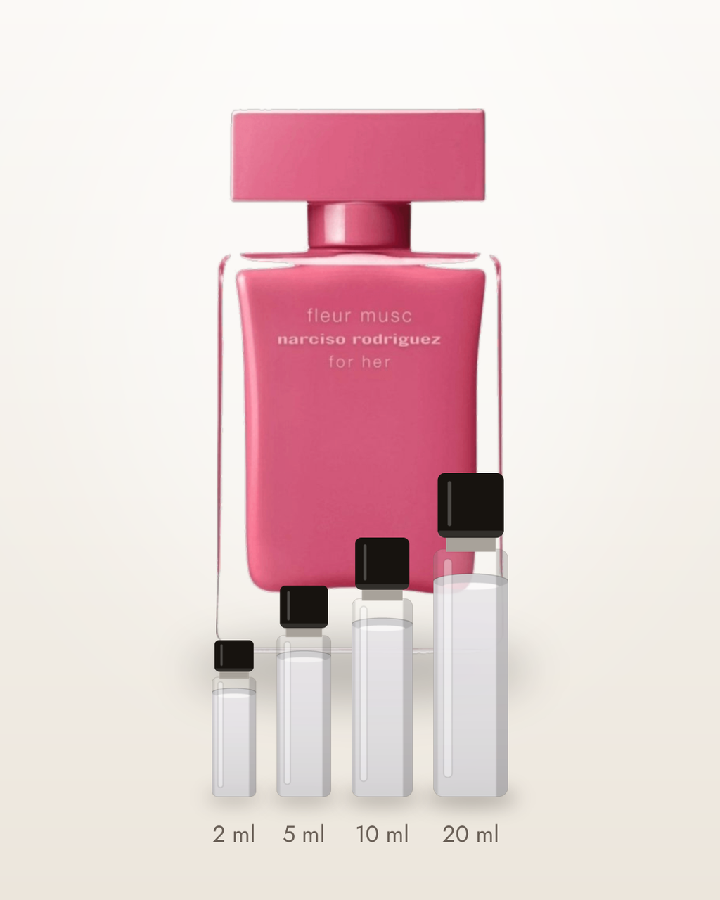 Narciso Rodriguez For Her Fleur Musc – Abfüllungen in 2, 5, 10 und 20 ml vor dem Flakon