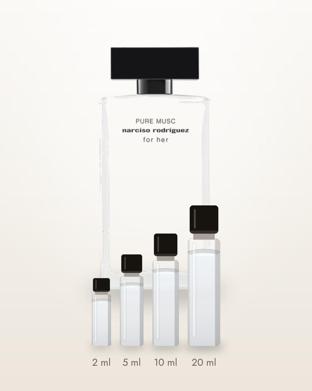 Narciso Rodriguez For Her Pure Musc – Abfüllungen in 2, 5, 10 und 20 ml vor dem Flakon
