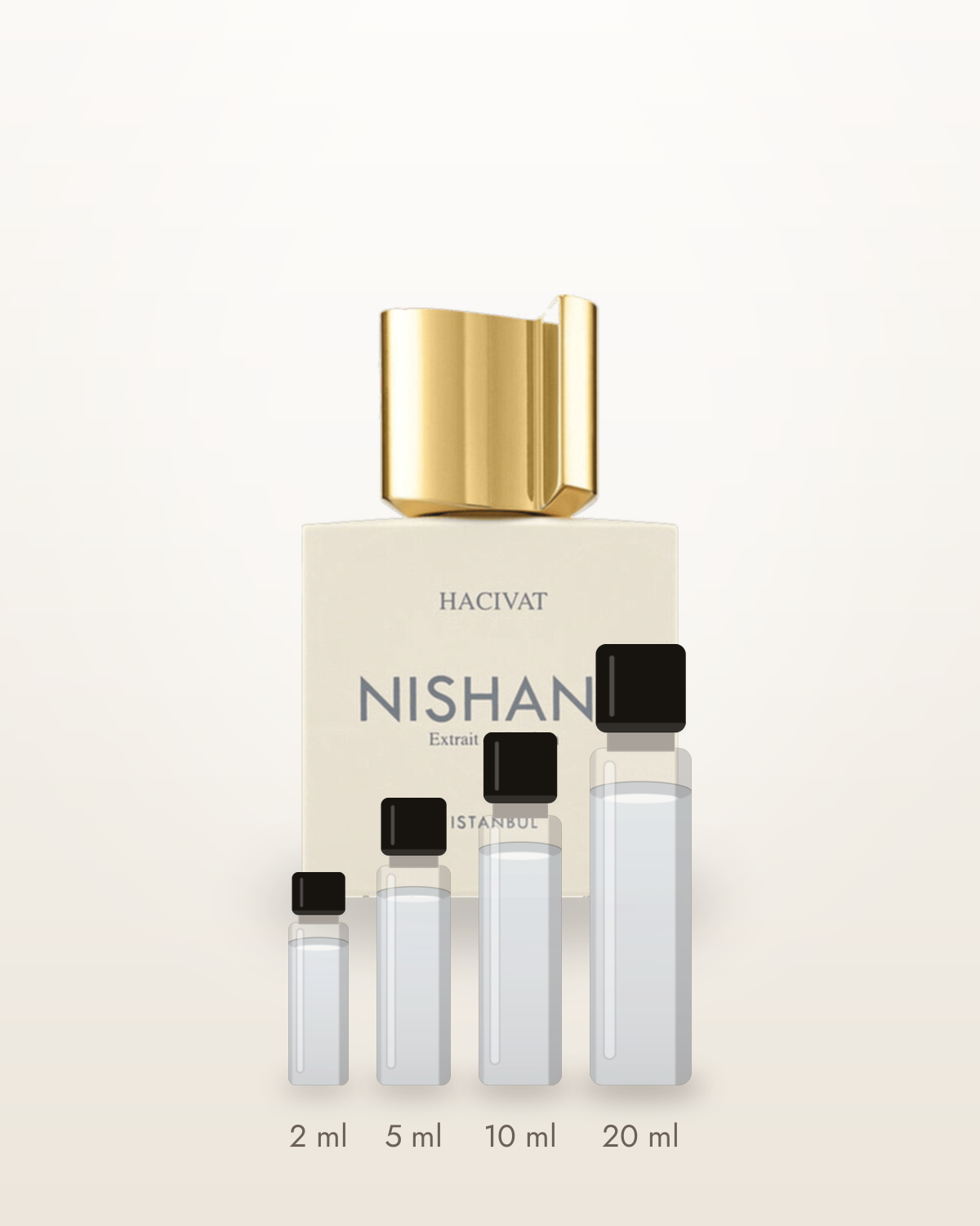 Nishane Hacivat – Abfüllungen in 2, 5, 10 und 20 ml vor dem Originalflakon