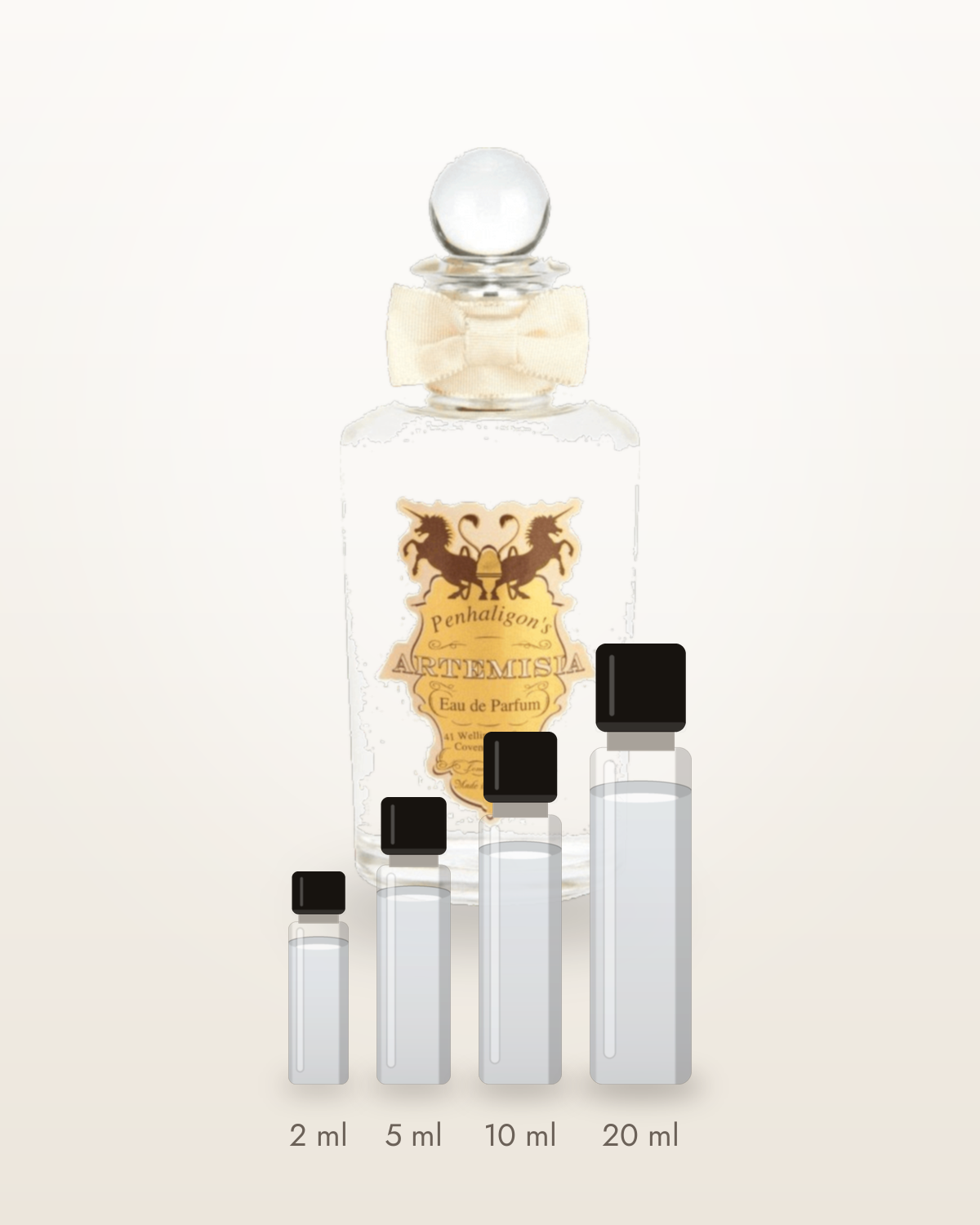 Penhaligon's Artemisia – Abfüllungen in 2, 5, 10 und 20 ml vor dem Flakon