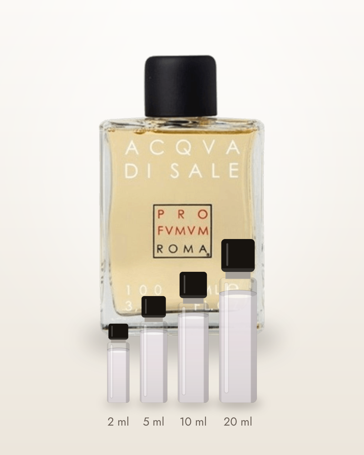 Profumum Roma Acqua di Sale – Abfüllungen in 2, 5, 10 und 20 ml vor dem Flakon