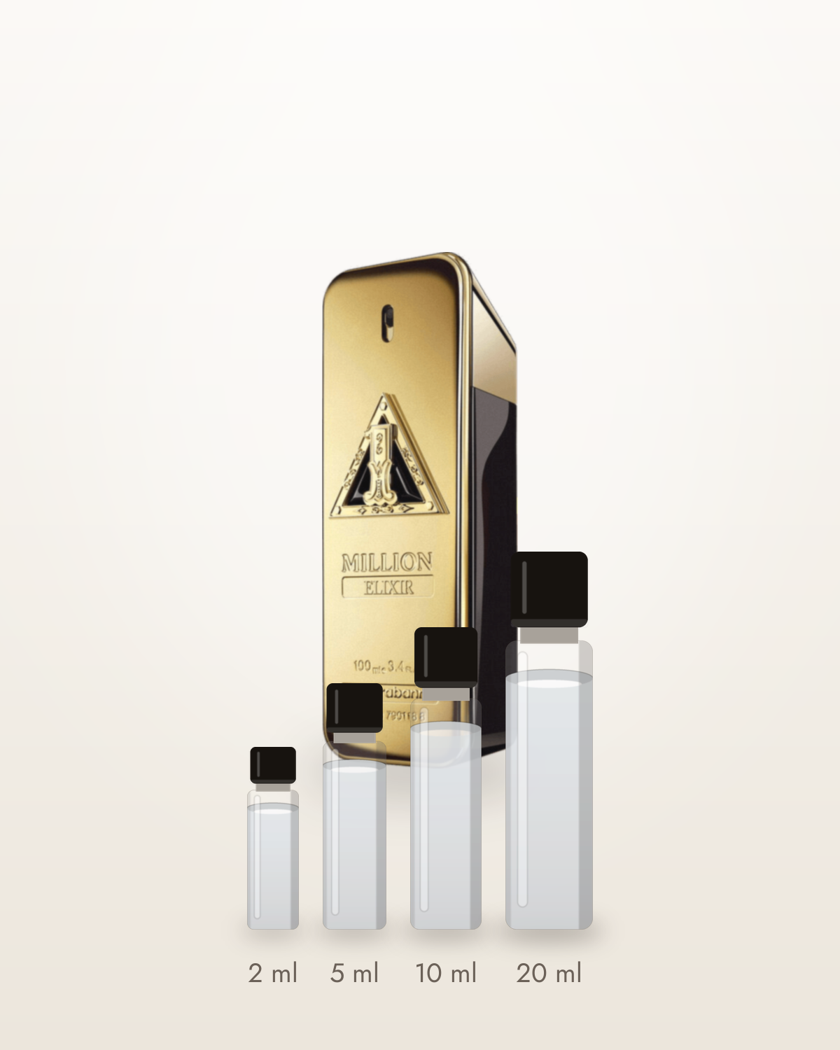 Rabanne 1 Million Elixir – Abfüllungen in 2, 5, 10 und 20 ml vor dem Flakon