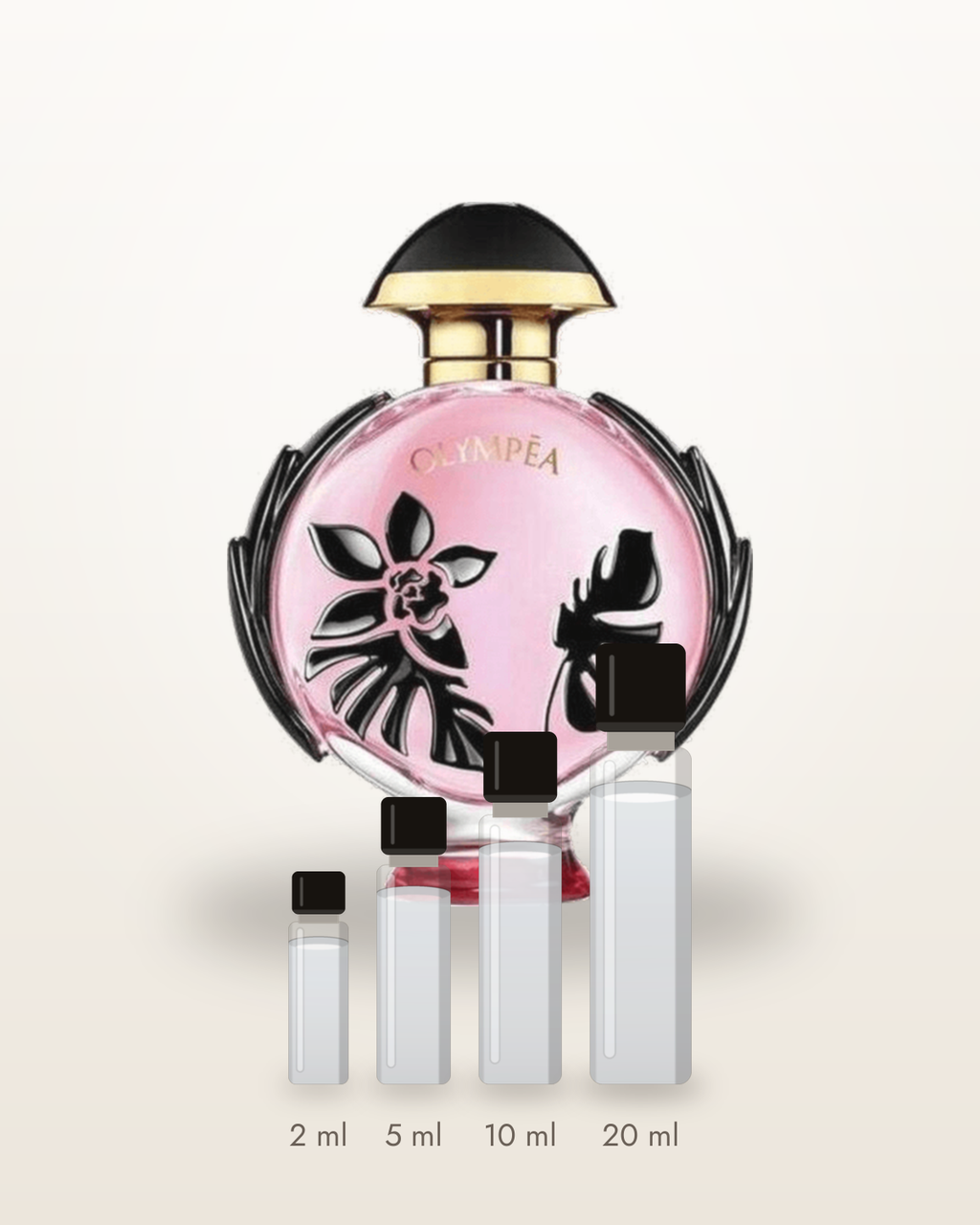 Rabanne Olympèa Flora – Abfüllungen in 2, 5, 10 und 20 ml vor dem Flakon