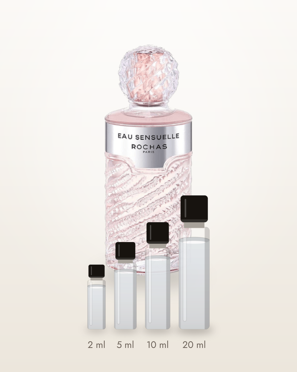 Rochas Eau Sensuelle – Abfüllungen in 2, 5, 10 und 20 ml vor dem Flakon