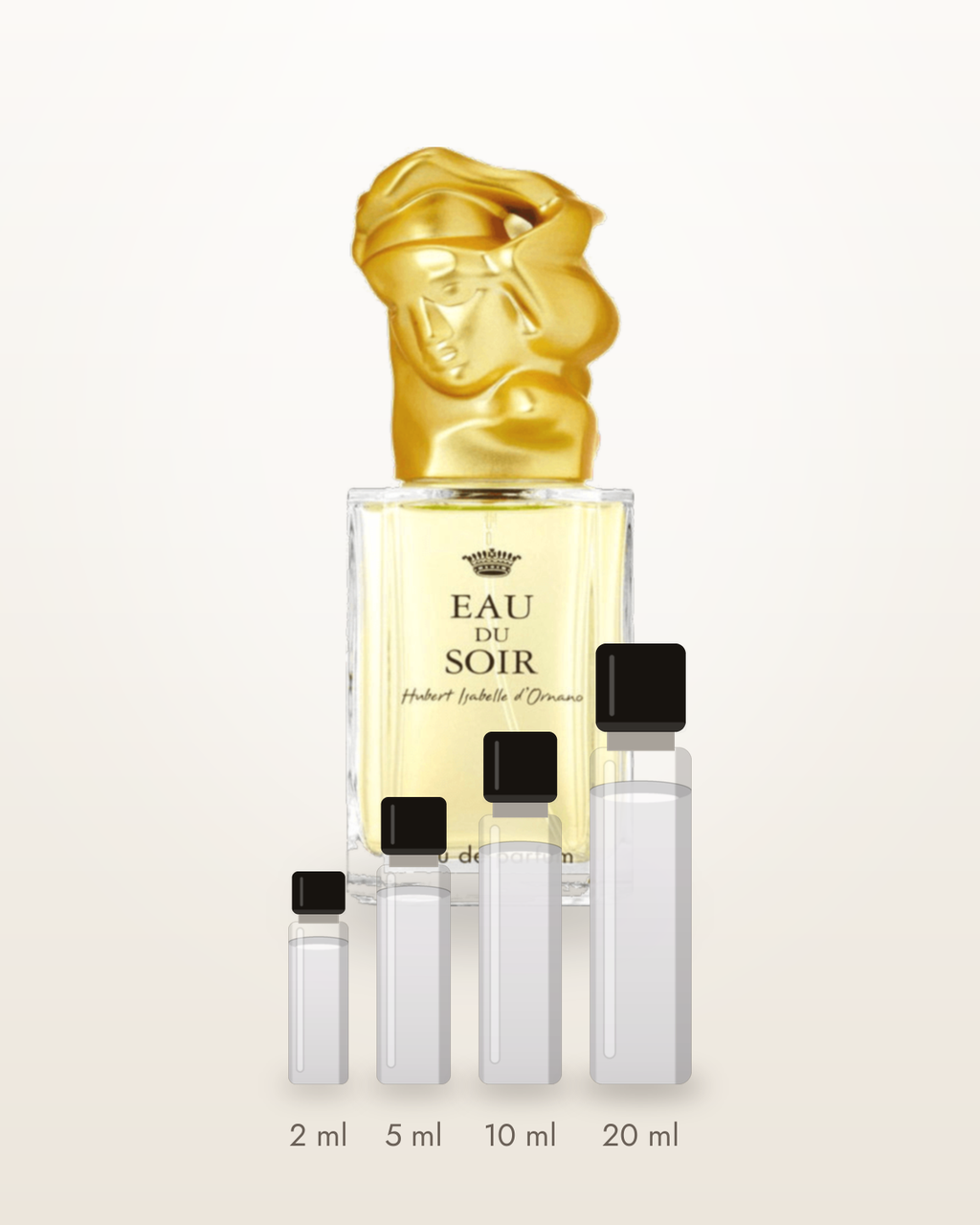 Sisley Eau du Soir – Abfüllungen in 2, 5, 10 und 20 ml vor dem Flakon