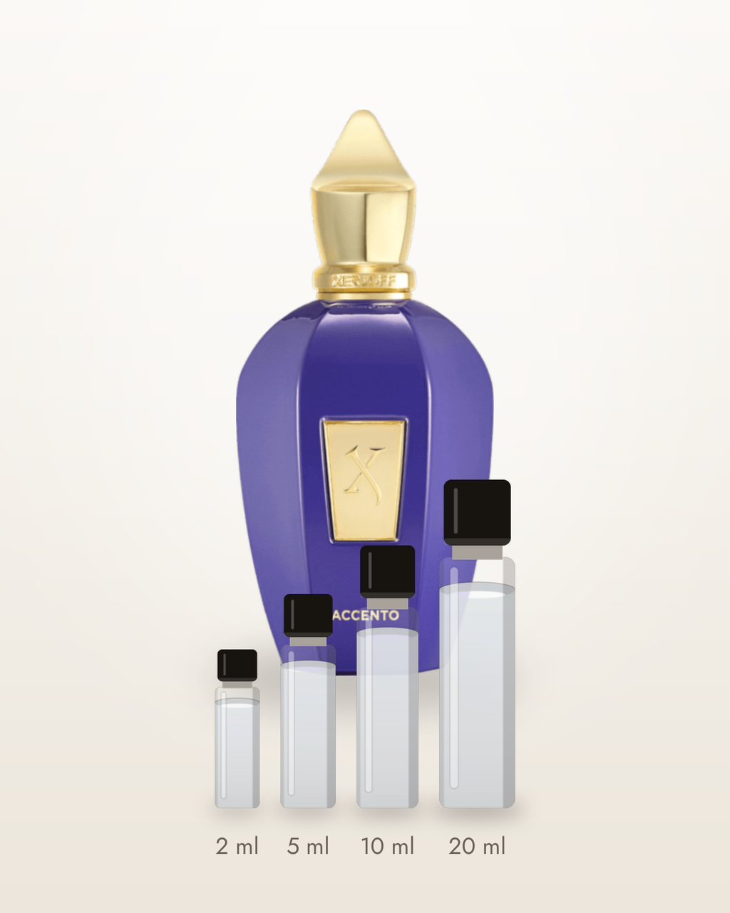 Sospiro Accento – Abfüllungen in 2, 5, 10 und 20 ml vor dem Originalflakon