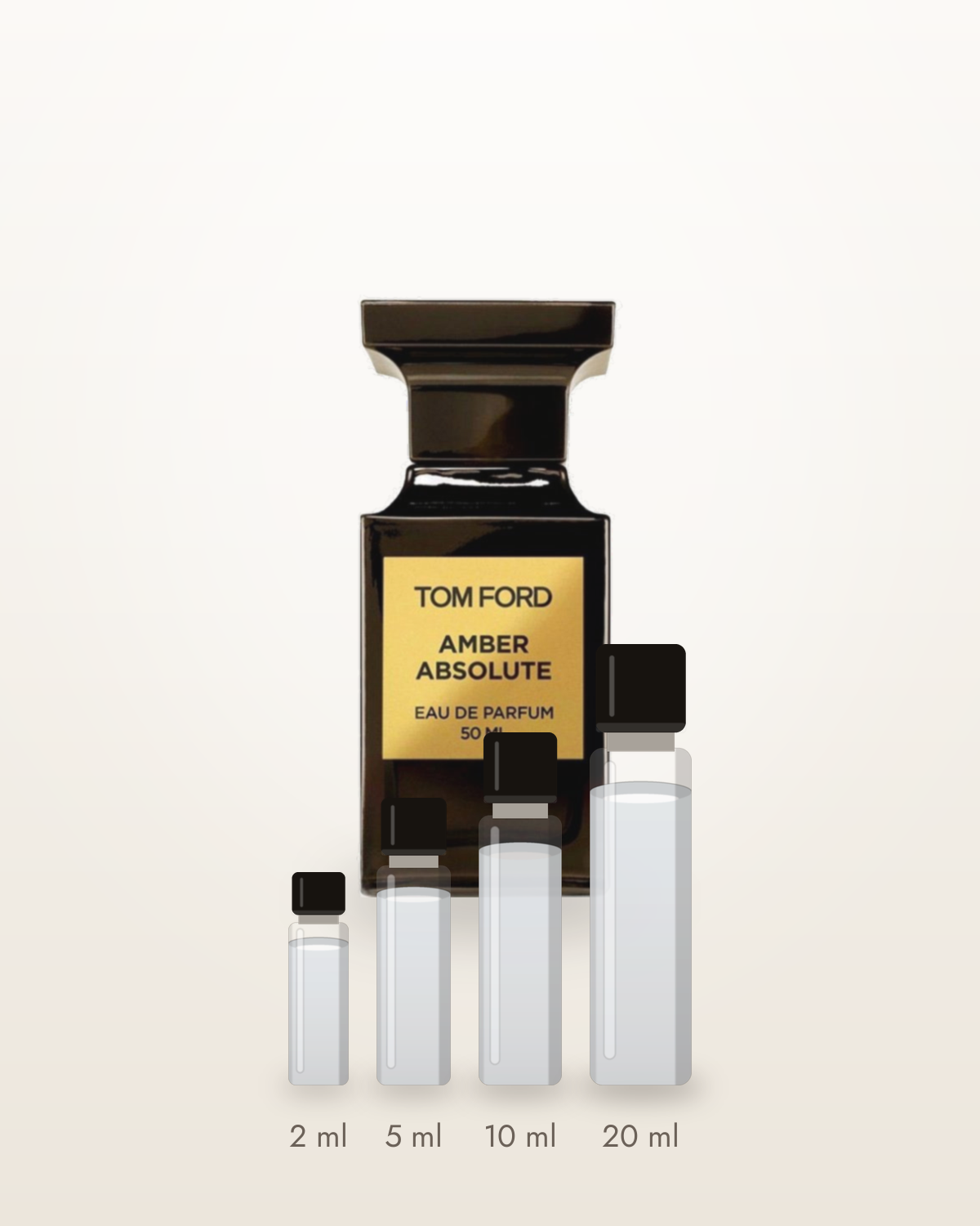 Tom Ford Amber Absolute – Abfüllungen in 2, 5, 10 und 20 ml vor dem Originalflakon