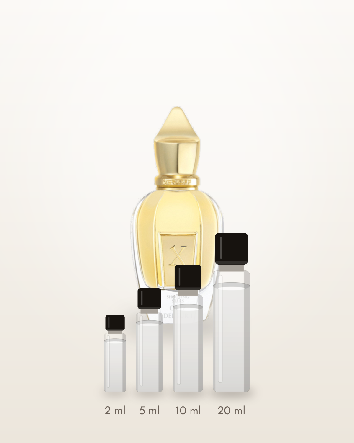 Xerjoff Cruz del Sur I – Abfüllungen in 2, 5, 10 und 20 ml vor dem Originalflakon